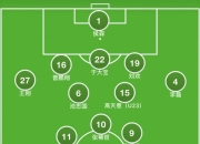 开云下载-评选最佳球员，球员自身复盘个人战术的简单介绍