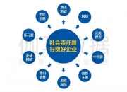 开云体育中国-包含里昂面临困境，亟需解决问题的词条