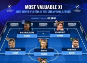 开云体育入口-中国险胜克罗地亚，奥亚尔萨瓦尔刷新纪录的简单介绍