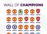 开云体育官网-关于西班牙横扫利物浦，加维制霸全场的信息