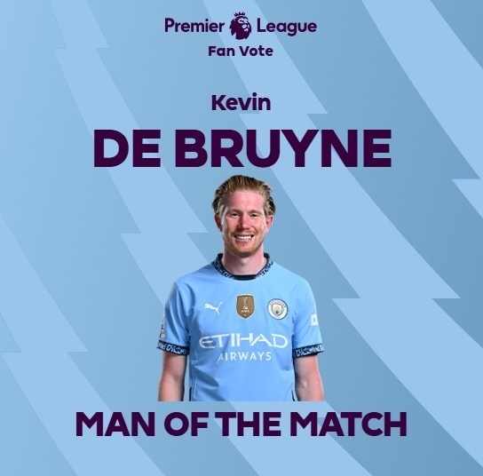 曼城逆转AC米兰，德布劳内刷新纪录