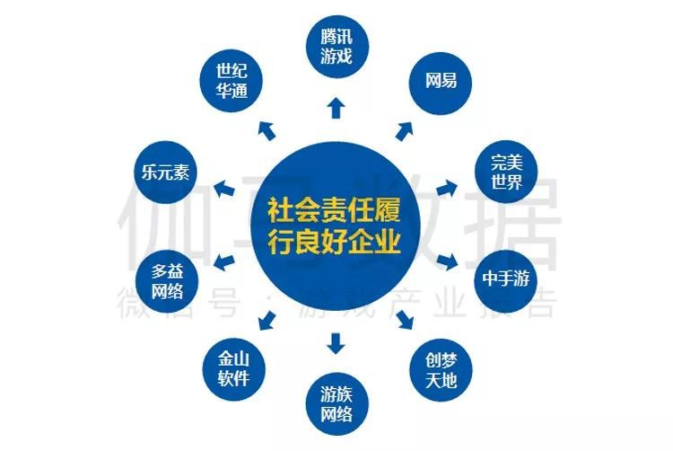 包含里昂面临困境,亟需解决问题的词条 包含里昂面临困境,亟需解决问题的词条