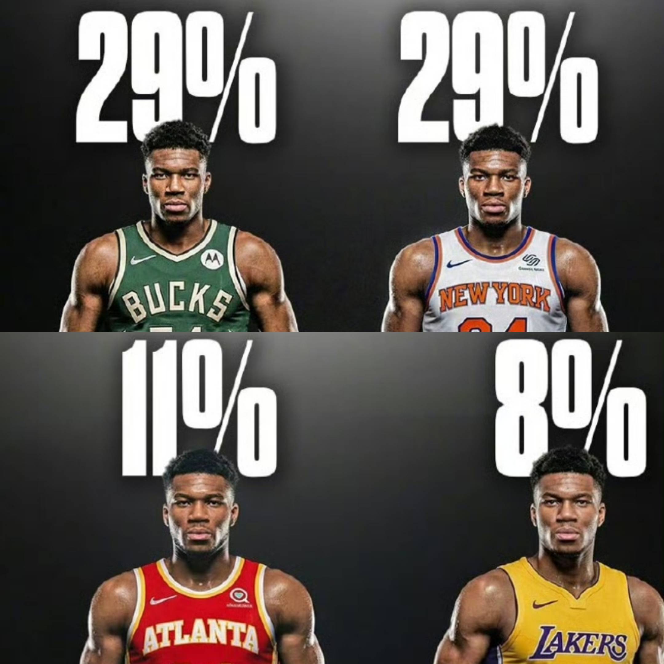 湖人力克鹈鹕，字母哥扛起全队的简单介绍