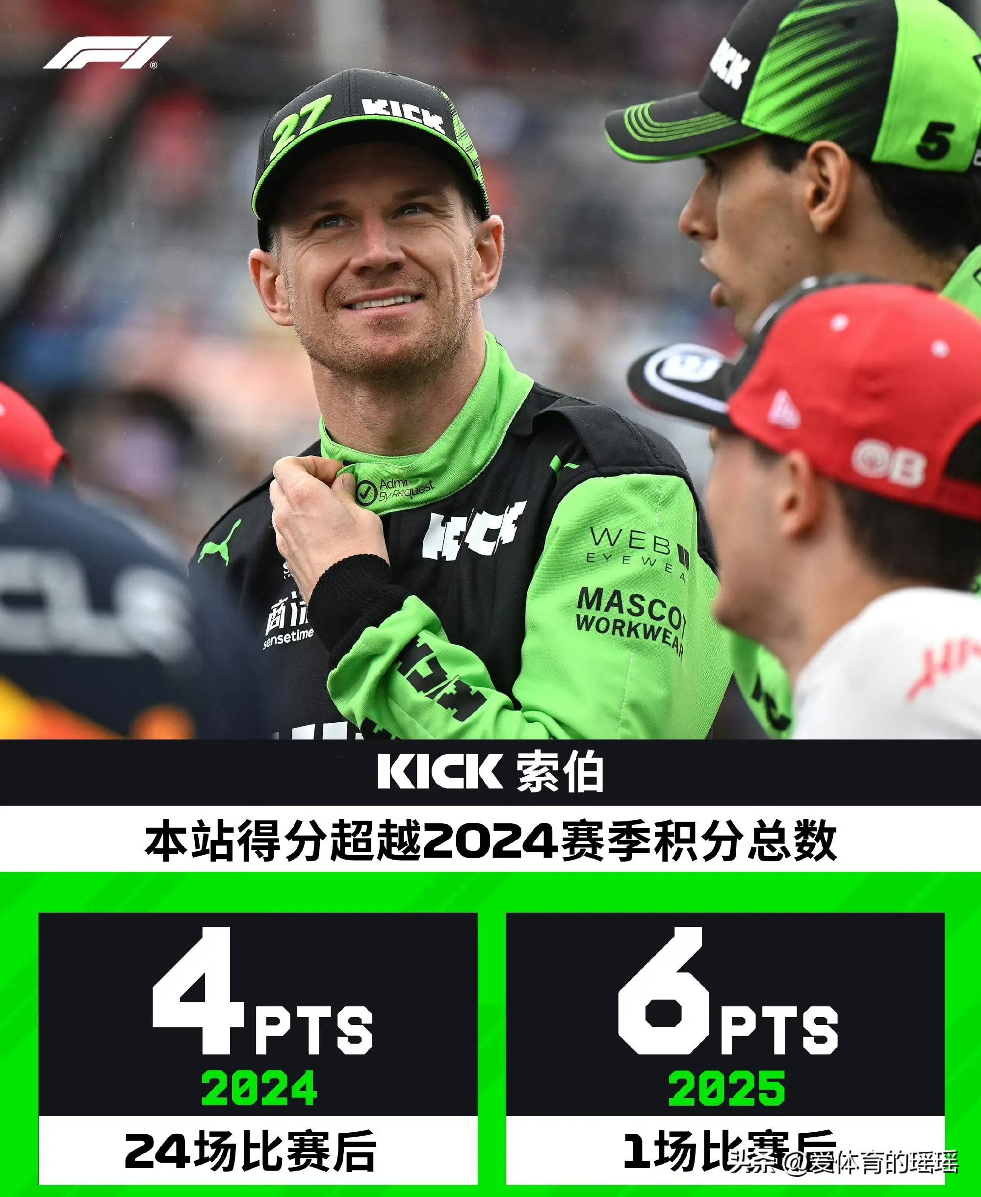 索伯车队翻盘红牛二队,汉密尔顿带队取胜 索伯车队翻盘红牛二队,汉密尔顿带队取胜